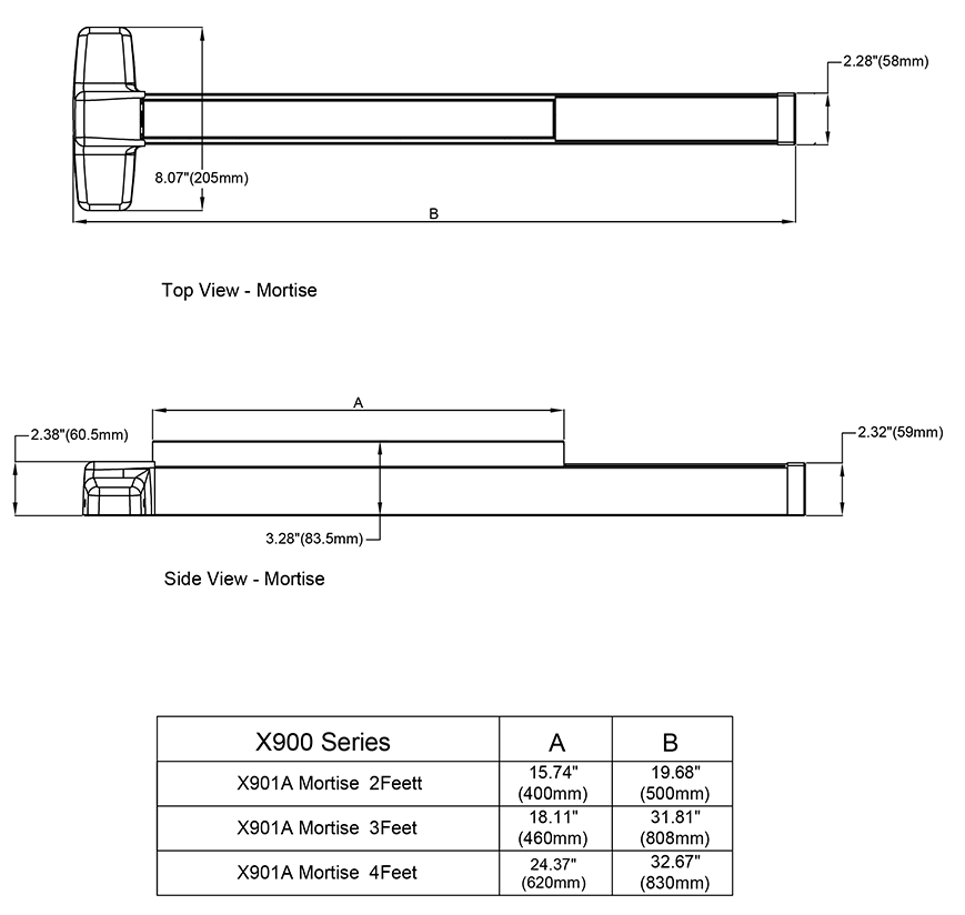 جهاز الخروج من شريط الذعر