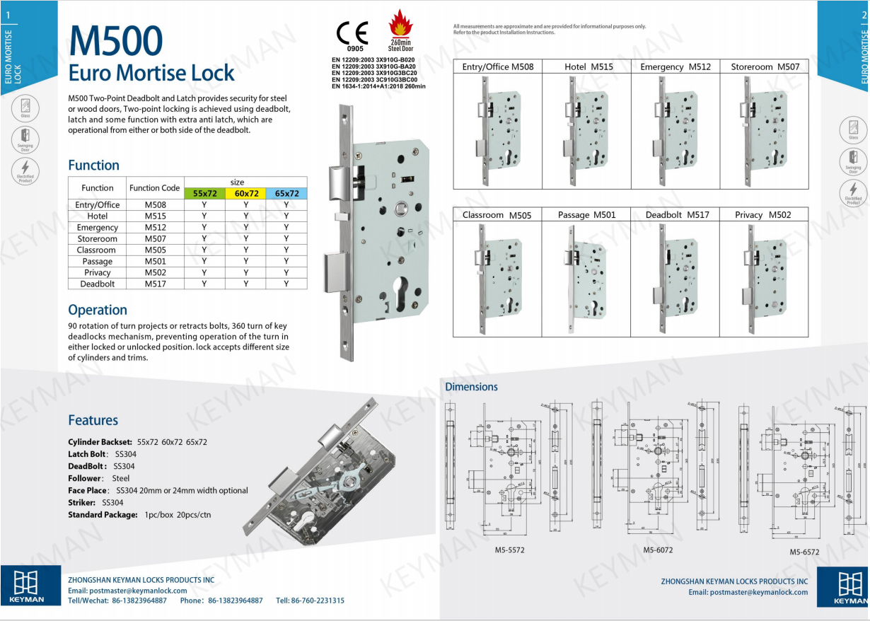 أجهزة الباب